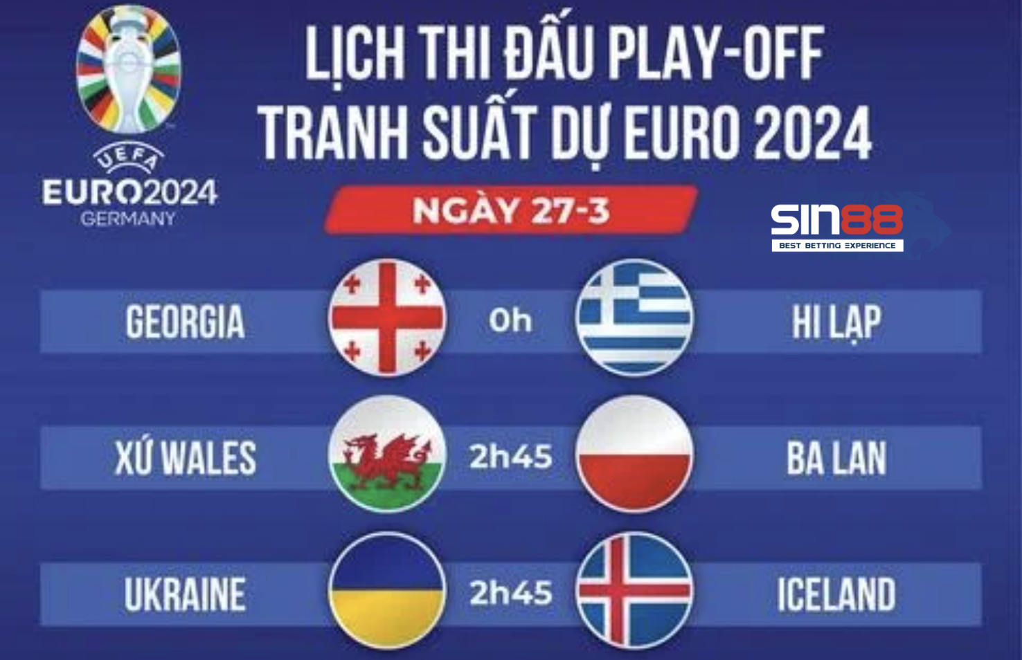 Lịch thi đấu 3 trận cuối cùng vòng loại Euro 2024